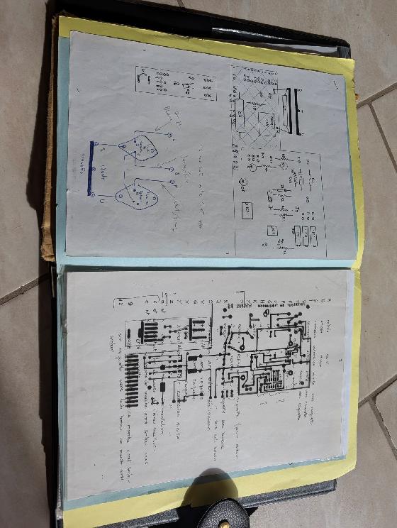 plans