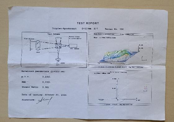 TMB LZOS 115/805 Apo