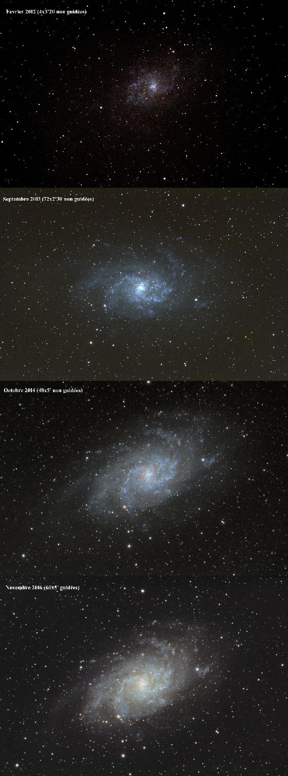 M33_depuis_2012