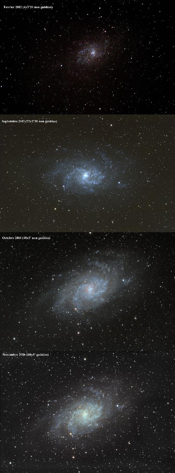 M33_depuis_2012
