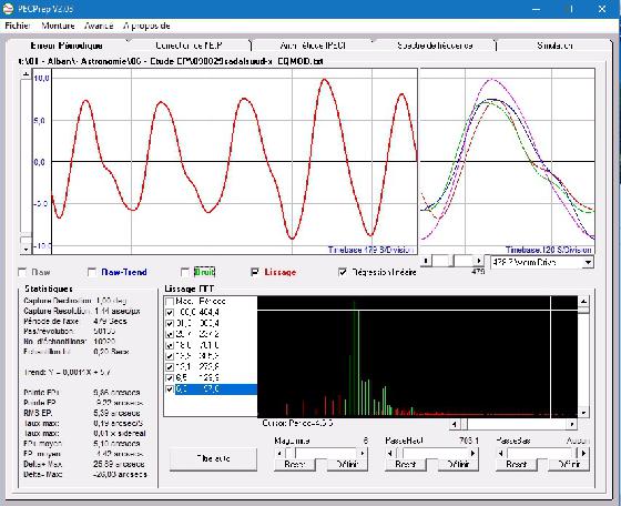 Monture EQ6 Entièrement révisée full options