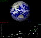 La Terre par venus Express