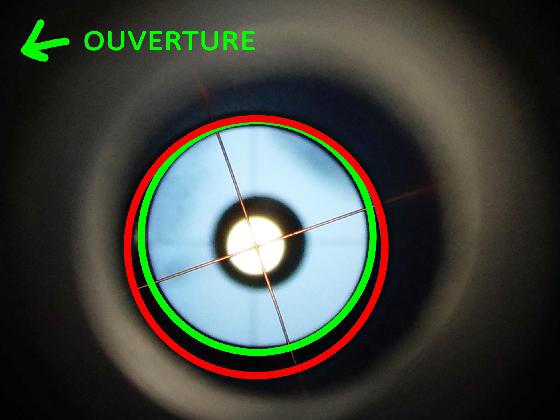 Secondaire SW 150/750