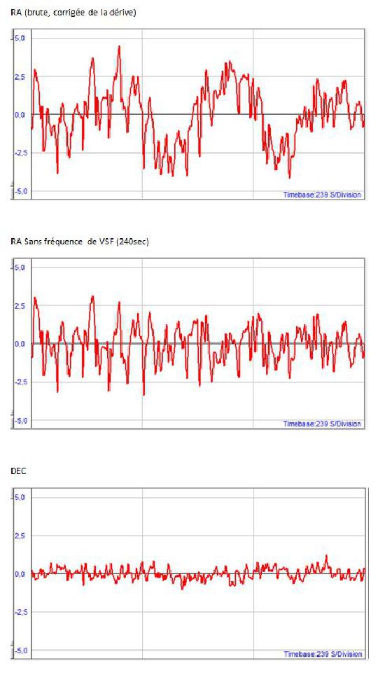 EP_LosmandyG11_Mars2017