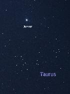 Jupiter et les hyades