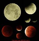 Eclipse de lune