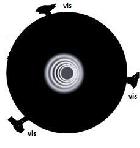 collimation triplet kepler