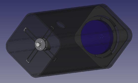 250 f4 ensemble face