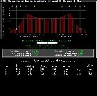 ERR transverse 21 mai