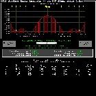  22 mai FigureXp serie 3