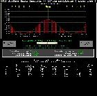 Figurexp 16 juin meridienne 0