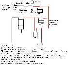 Schéma roue à filtre Luc CATHALA