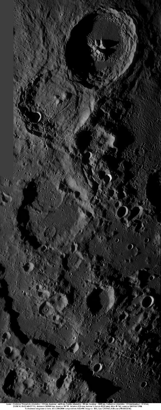 Théophiles Cyrille Catherine 21/09/16 au 625 mm 80%