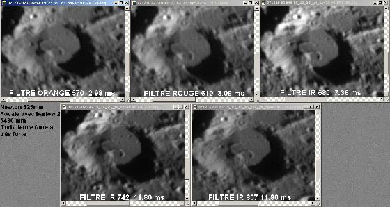 TEST VITESSE CONTRE FILTRES