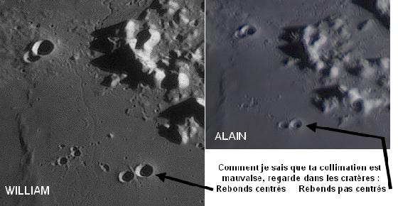 Reconnaitre mauvaise collimation