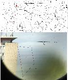 Comment utiliser ce viseur polaire?