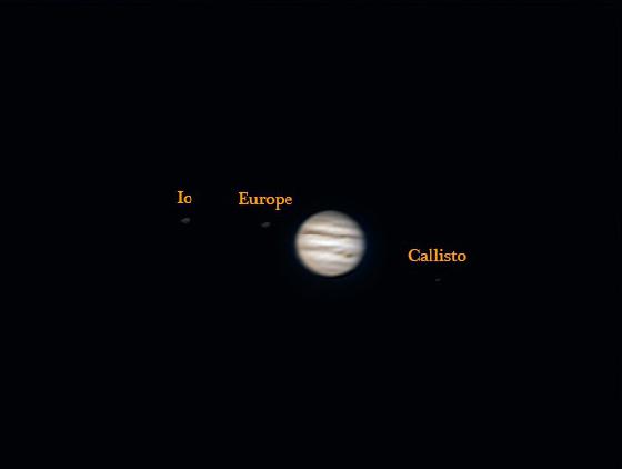 Jupiter et ses enfants