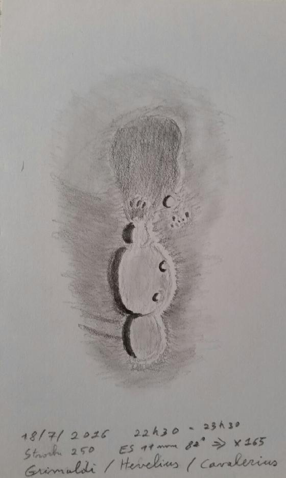 Lune Grimaldi, Hevelius, Cavalerius