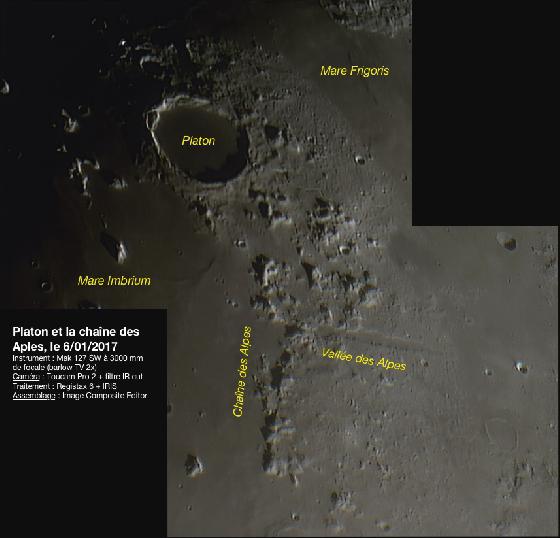 Platon et la chaîne des Alpes, le 6/01/2017