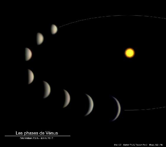 Phases de Vénus déc16 - mar17