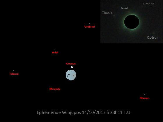 20171015 - Uranus Winjupos