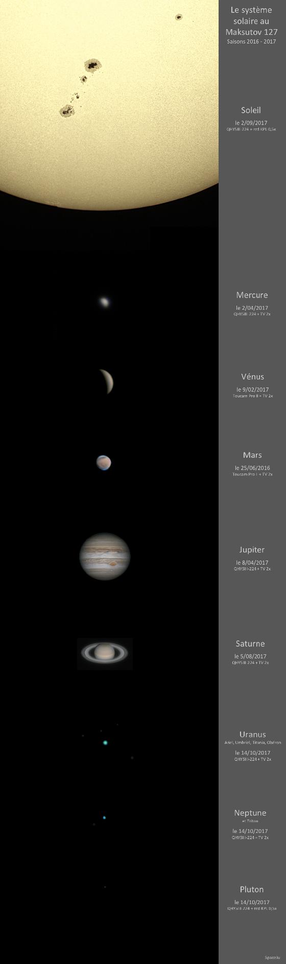 20171113 - Système solaire