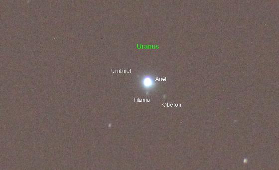 Uranus et ses Lunes