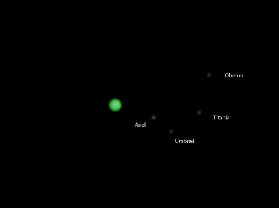 Uranus 28-10-2017