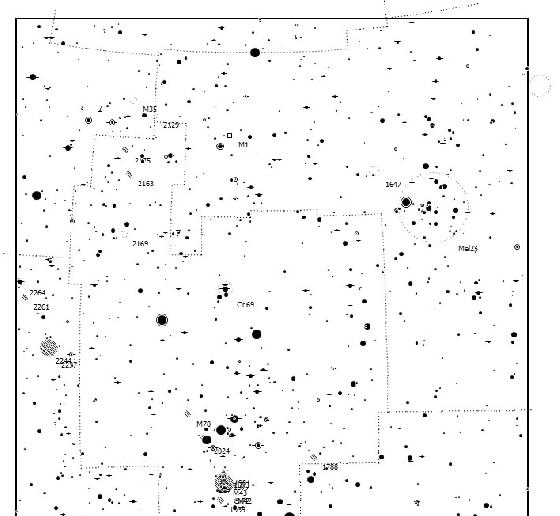 Star Chart exemple 2