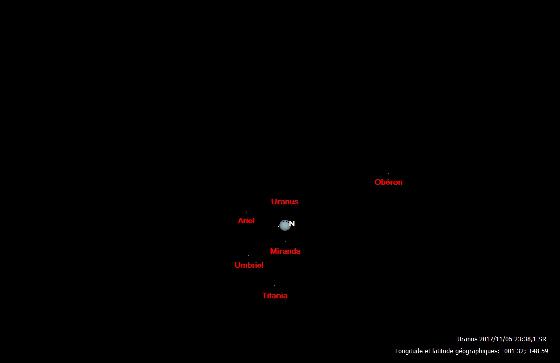 uranus et satellites selon winjupos
