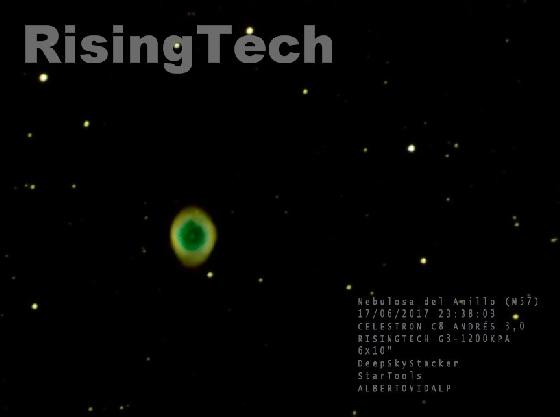 camera imx224 cooled risingtech