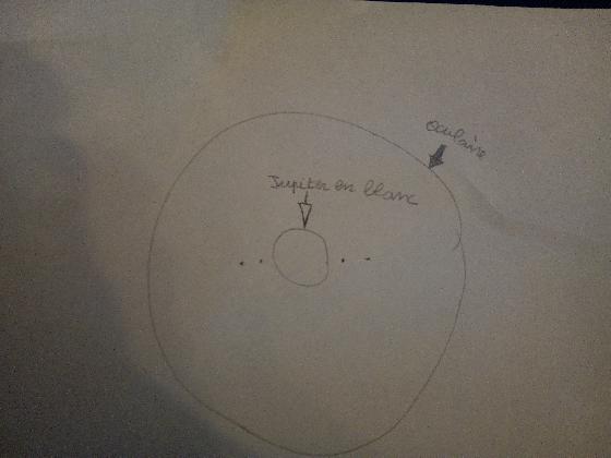Jupiter vu a l'oculaire
