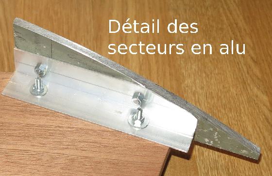detail secteur