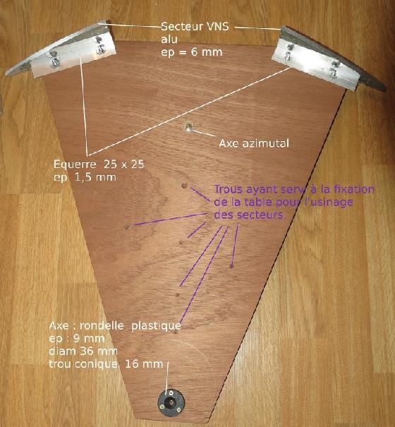 Dessous table superieure