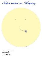 Taches solaire au Margériaz !