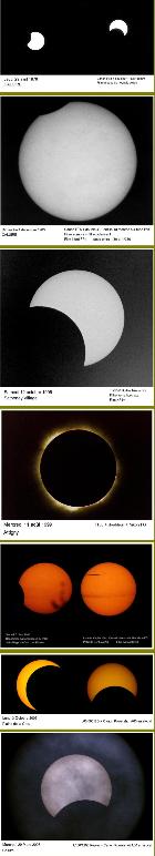 Synthèse éclipses solaires