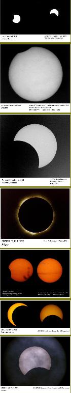 Synthèse éclipses solaires