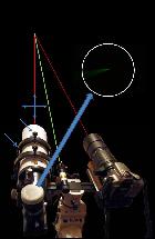 Alignement du laser de pointage tête haute