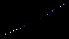 Chapelet de l'éclipse de soleil du 11/08/99