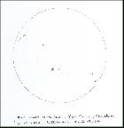 Taches solaires 14 avril 2013