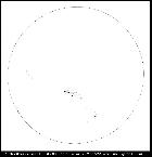 Taches solaires 7 juillet 2013