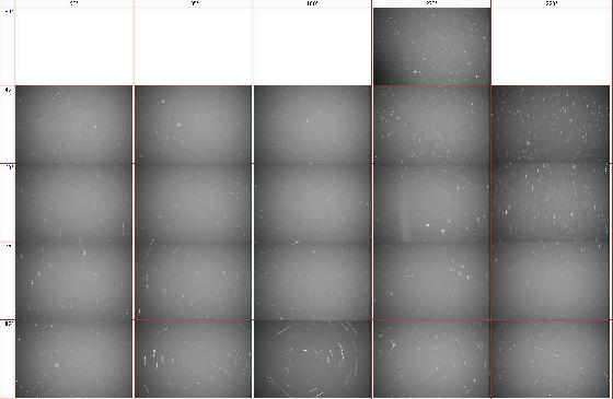 Rotation champ d'étoiiles en AltAz