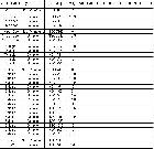 Figures impos&eacute;es