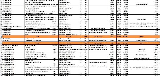 Très gros lot de livres astronomie