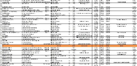 Très gros lot de livres astronomie