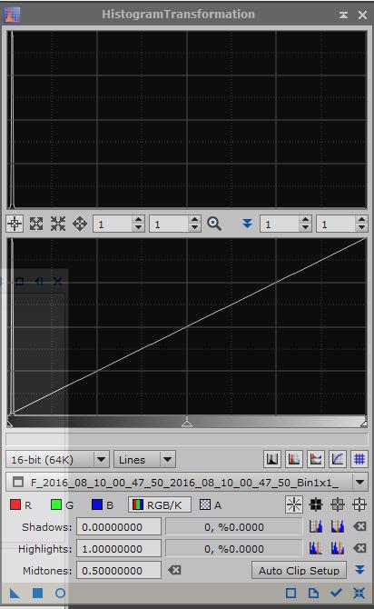 histogramme flat pixinsight