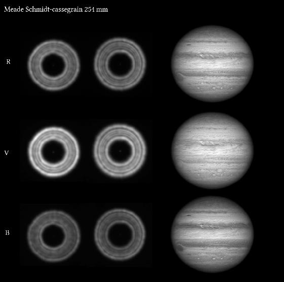 Meade Schmidt-Cassegrain 254 sur Atlas EQG Goto