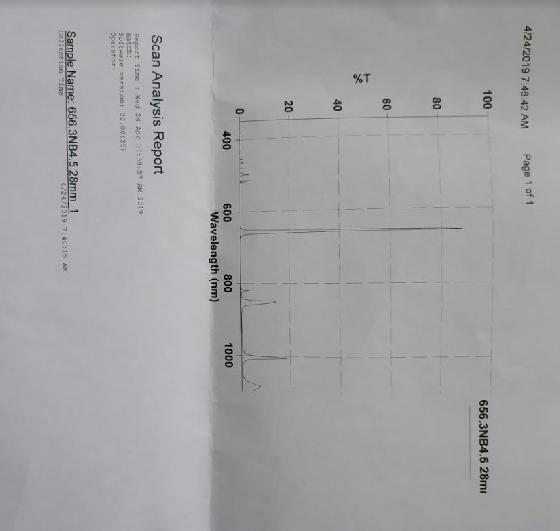 Filtre H-alpha 4,5nm