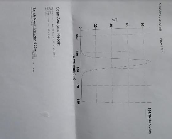 Filtre H-alpha 4,5nm