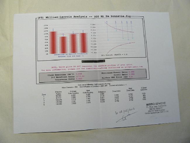bulletin Mirrosphere-1